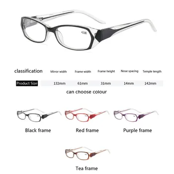 Портативни слънчеви Очила за четене със синя светлина, Женски Прозрачни Очила За Четене с Флорални Принтом, Унисекс, Пролетни слънчеви Очила за краката, Диоптър + 1,0 ~ + 4,0 3